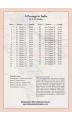 A Passage to India