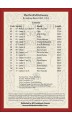 The Devil's Dictionary