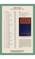 Elmer Gantry