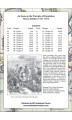 An Essay on the Principle of Population