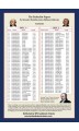 The Federalist Papers