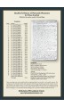 Bradford's History of Plymouth Plantation