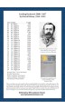 Looking Backward: 2000 - 1887