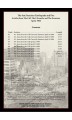 The San Francisco Earthquake and Fire