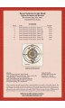 Seven Sermons to the Dead