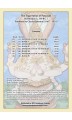 The Yoga Sutras of Patanjali